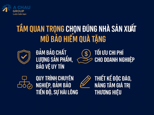 Tầm quan trọng khi chọn đúng nhà sản xuất mũ bảo hiểm quà tặng chất lượng