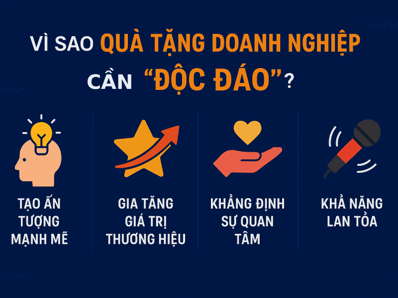 Quà tặng doanh nghiệp độc đáo nên mua gì tạo khác biệt 2025 1 Quà tặng doanh nghiệp độc đáo mang tới những thú vị mới