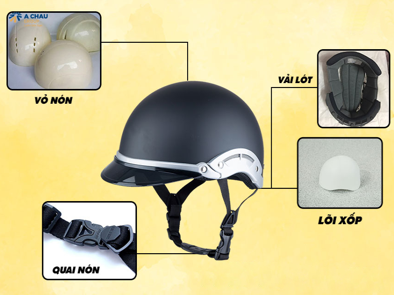 Địa chỉ cung cấp mũ bảo hiểm quà tặng chất lượng cao TP.HCM 2 Cấu tạo mũ bảo hiểm đạt chuẩn chất lượng