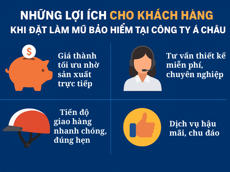 Á Châu nhận làm mũ bảo hiểm tối thiểu bao nhiêu chiếc? 11 Công ty Á Châu nhận làm mũ bảo hiểm tối thiểu bao nhiêu chiếc - Lợi ích khách hàng khi dặt 100 chiếc