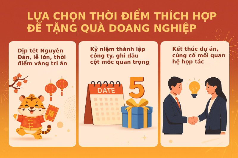 Tặng quà doanh nghiệp cần lưu ý những gì 4 Lựa chọn thời điểm thích hợp để tặng quà doanh nghiệp