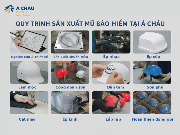 Quy trình sản xuất mũ bảo hiểm tại Á Châu