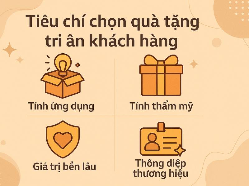 Mua quà tặng tri ân khách hàng nào vừa đẳng cấp? 2 Những tiêu chi lựa chọn quà tặng tri ân khách hàng