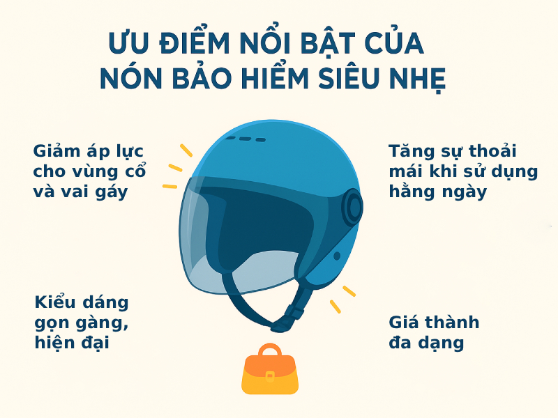 Nón bảo hiểm siêu nhẹ có được lưu hành tại Việt Nam không 2 Ưu điểm nổi bật của nón bảo hiểm siêu nhẹ