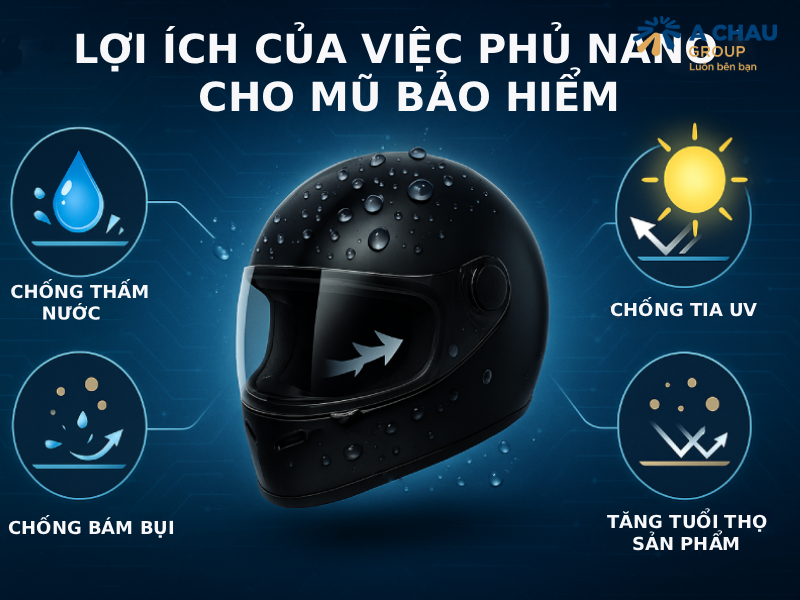 Phủ nano cho mũ bảo hiểm là gì? hướng dẫn cách làm cụ thể 3 Lợi ích của việc phủ nano cho mũ bảo hiểm