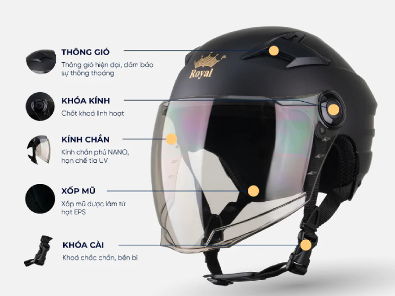 Mũ bảo hiểm đạt chuẩn gồm những bộ phận nào
