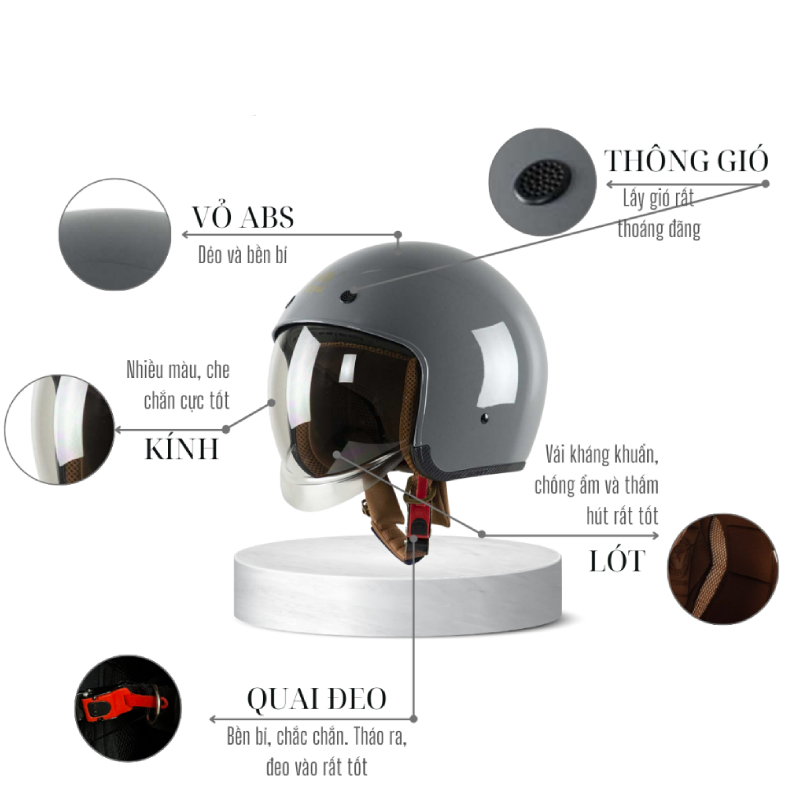 Tổng hợp các loại mũ bảo hiểm bị cấm khi tham gia giao thông 1 Chọn mũ bảo hiểm đạt tiêu chuẩn an toàn
