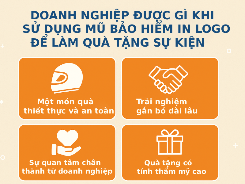 Doanh nghiệp được gì khi sử dụng mũ bảo hiểm làm quà tặng cho sự kiện