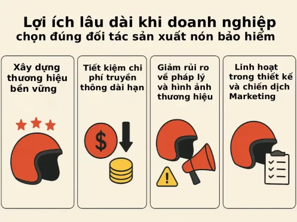In logo trên mũ bảo hiểm quảng cáo và tối ưu chiến dịch truyền thông thương hiệu 8 Lợi ích cho doanh nghiệp khi lựa chọn đúng đơn vị nhận in logo trên mũ bảo hiểm giá sỉ chất lượng như Á Châu