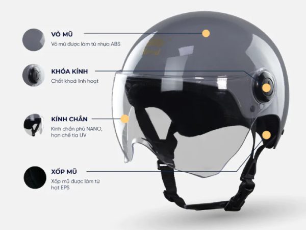 Quy định mũ bảo hiểm đạt chuẩn tại Việt Nam