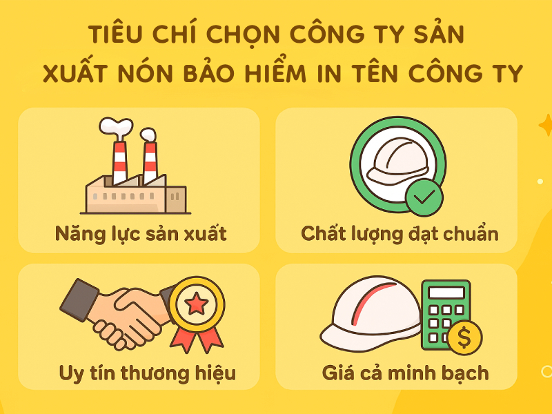 Nhận làm nón bảo hiểm in tên công ty uy tín ở Việt Nam 3 Tiêu chí lựa chọn công ty để đặt nón bảo hiểm in tên công ty