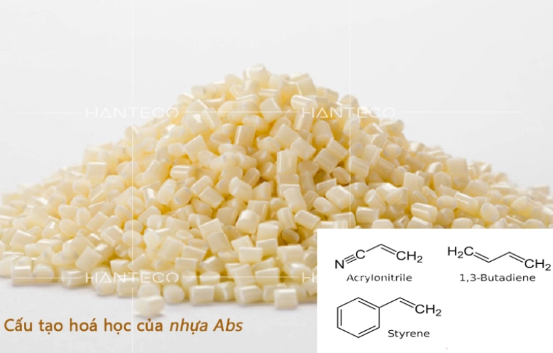 Giải đáp chi tiết: Nhựa abs có bền không? 1 Nhựa ABS có bền không - Nhựa ABS là gì