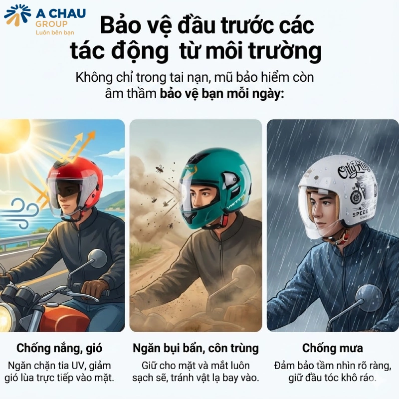 7 lợi ích của việc đội mũ bảo hiểm khi đi xe máy 3 Bảo vệ đầu trước các tác động từ môi trường như nắng, bụi bẩn, côn trùng, mưa