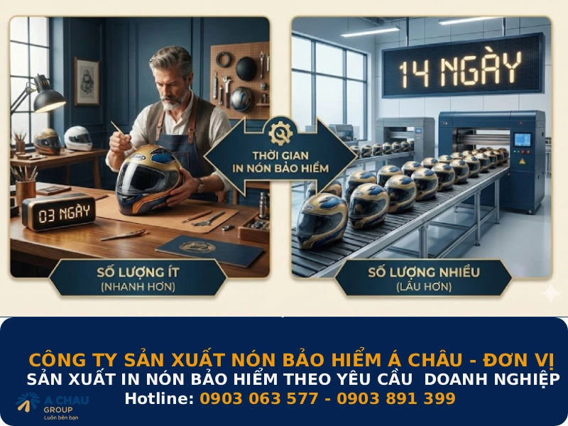 Thời gian in nón bảo hiểm tùy thuộc vào số lượng đặt nón nhiều hay ít