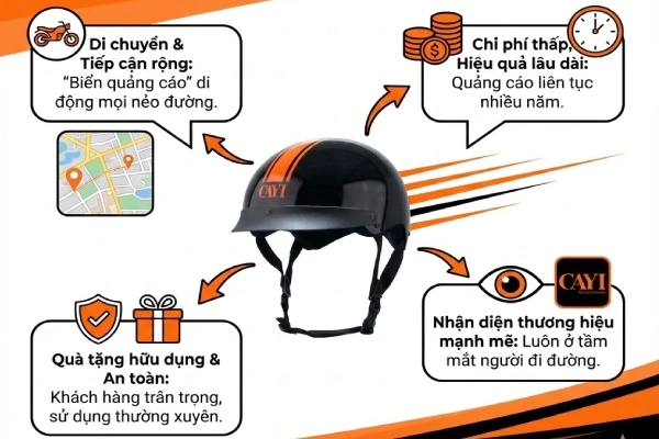 Tại sao in nón bảo hiểm lại là kênh quảng cáo hiệu quả nhất?