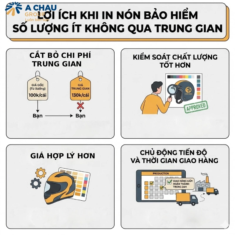 Lợi ích khi in nón bảo hiểm số lượng ít không qua trung gian
