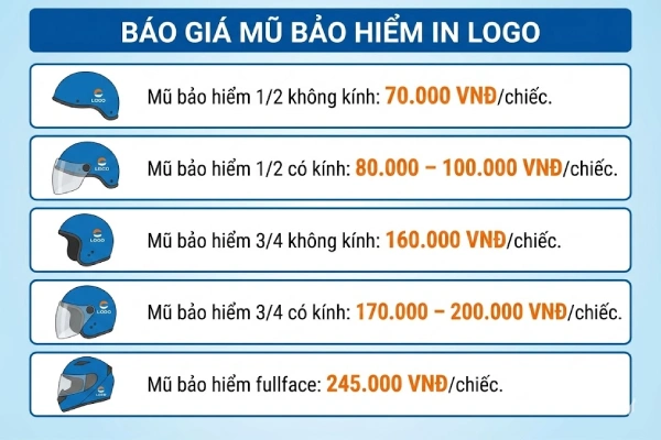 Báo giá mũ bảo hiểm in logo mới nhất