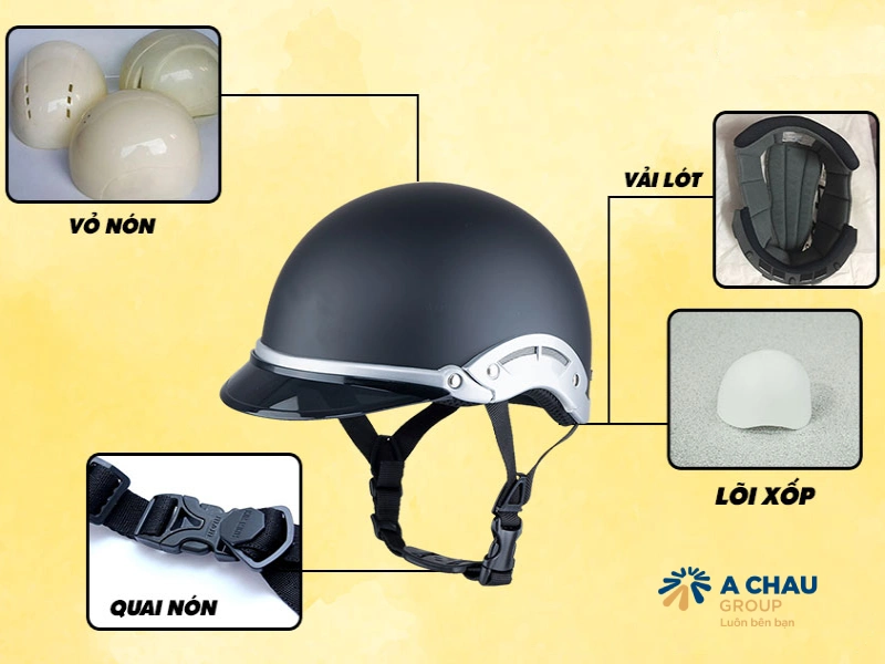 Vật liệu làm nên nón