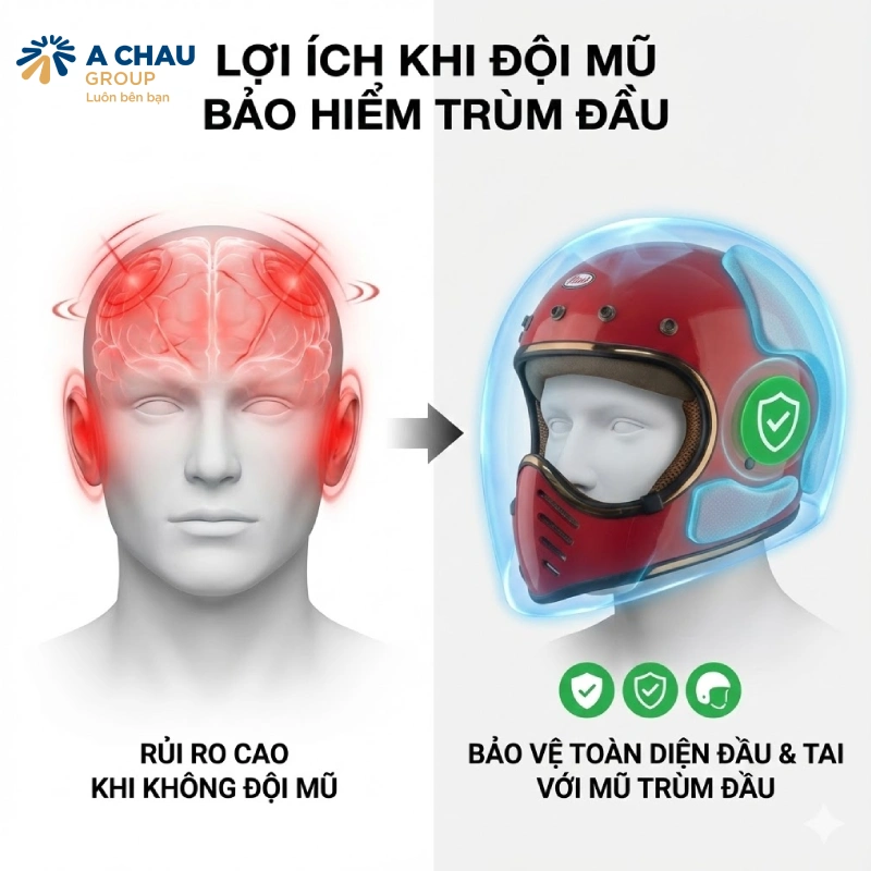 Bảo vệ toàn diện phần đầu và tai