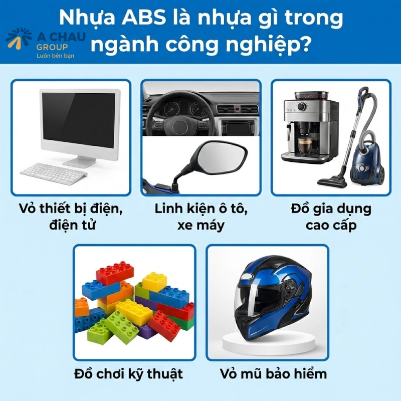 Nhựa ABS là nhựa gì trong ngành công nghiệp?