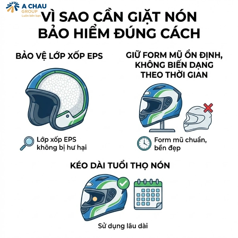 Vì sao cần giặt nón bảo hiểm đúng cách