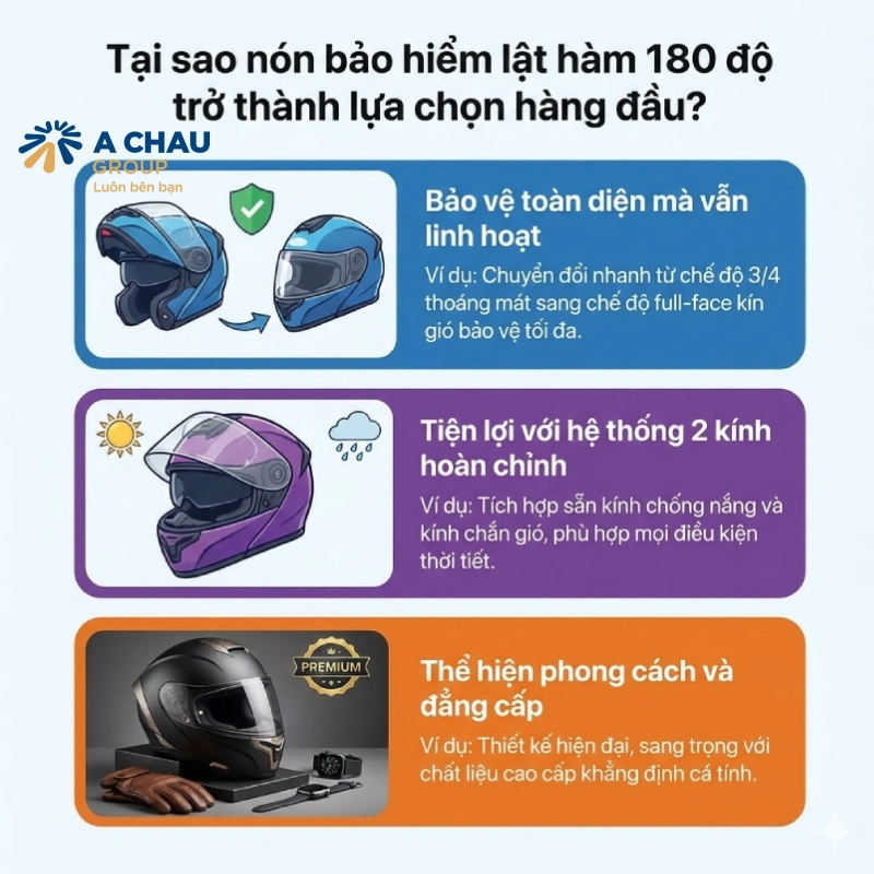 Nón bảo hiểm lật hàm 180 độ là gì? nên mua loại nào? 2 Tại sao nón bảo hiểm lật hàm 180 độ trở thành lựa chọn hàng đầu?