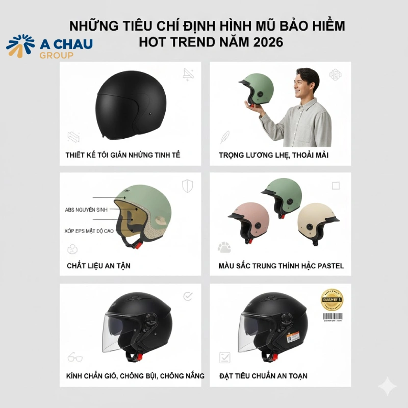 Những tiêu chí định hình mũ bảo hiểm hot trend năm 2026