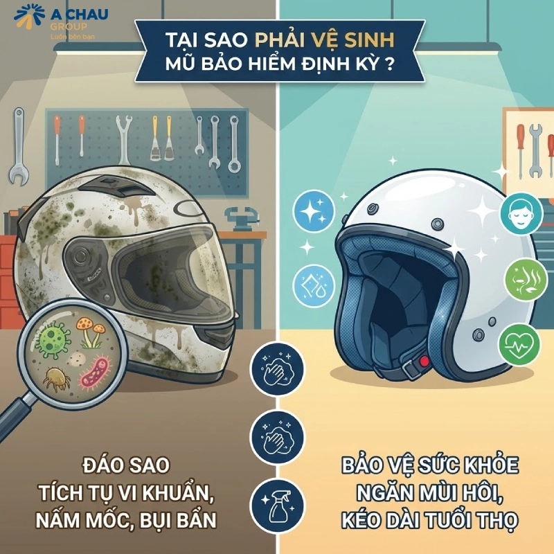 Vì sao cần phải giặt nón bảo hiểm thường xuyên