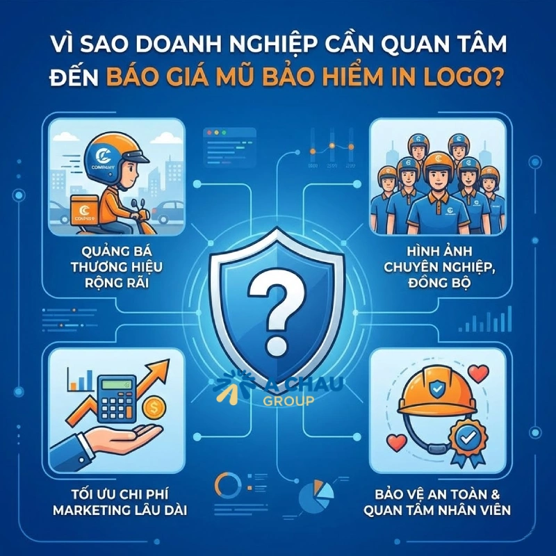 Vì sao doanh nghiệp cần quan tâm đến báo giá mũ bảo hiểm in logo?