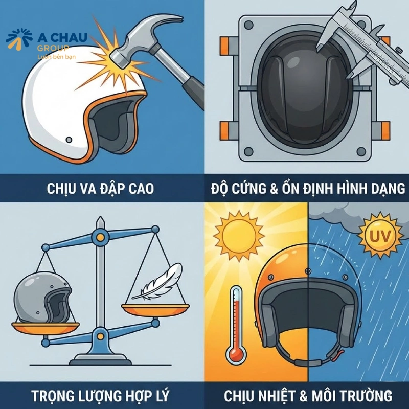 Vì sao nhựa ABS làm nguyên liệu làm vỏ mũ bảo hiểm