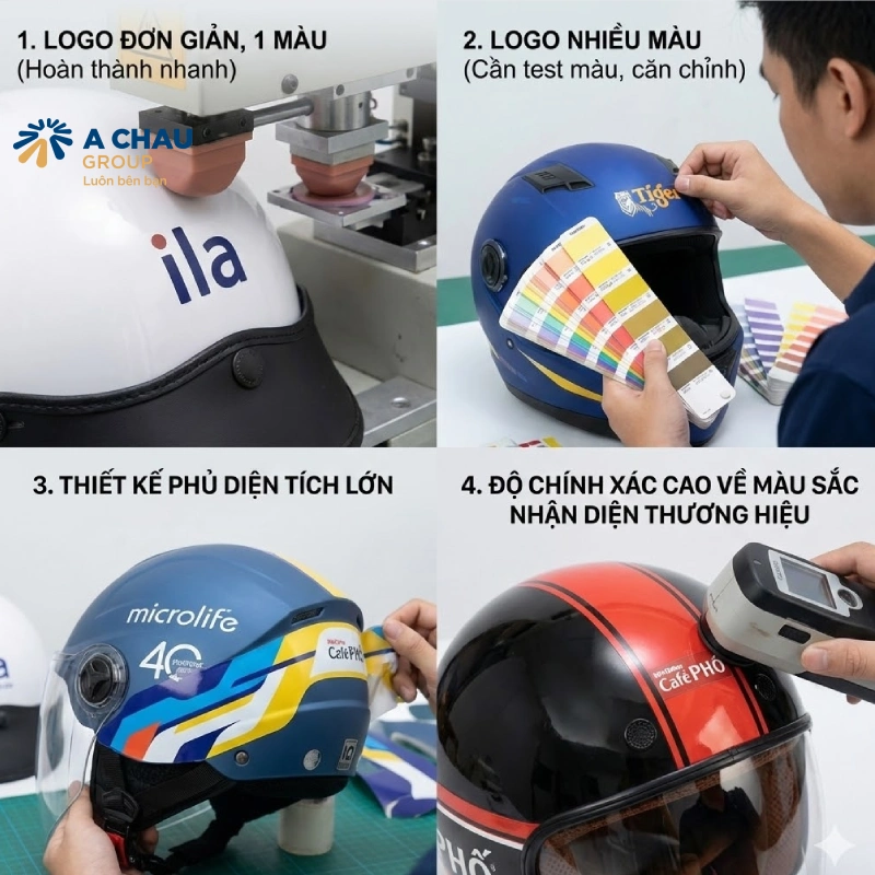 Bao lâu nhận được hàng khi đặt mũ bảo hiểm quảng cáo ? 4 Yêu cầu thiết kế và in ấn logo