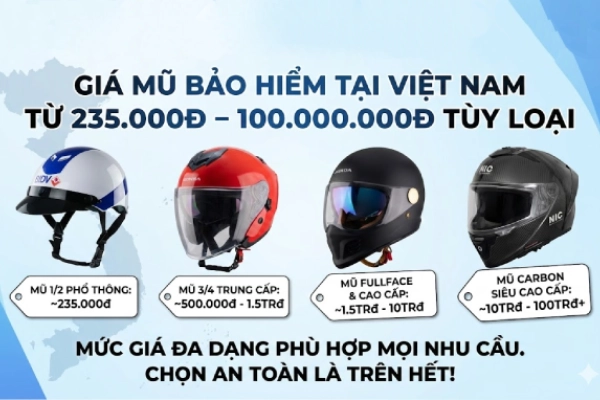 Giá mũ bảo hiểm bán lẻ tại thị trường Việt Nam 2026