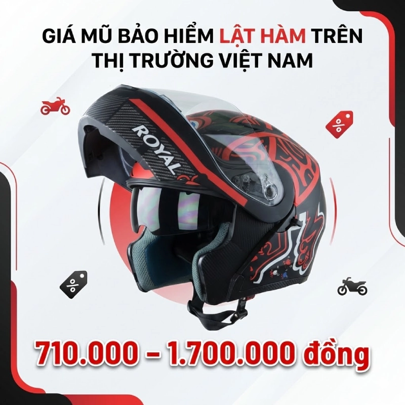 Giá mũ bảo hiểm lật hàm trên thị trường Việt Nam