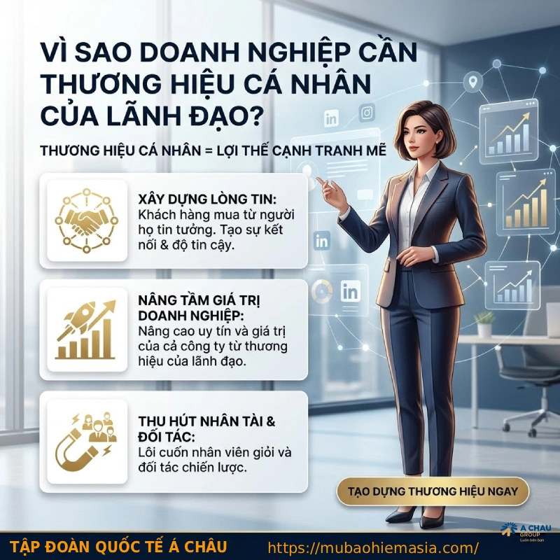 Vì sao doanh nghiệp cần quan tâm đến cách tạo thương hiệu cá nhân?