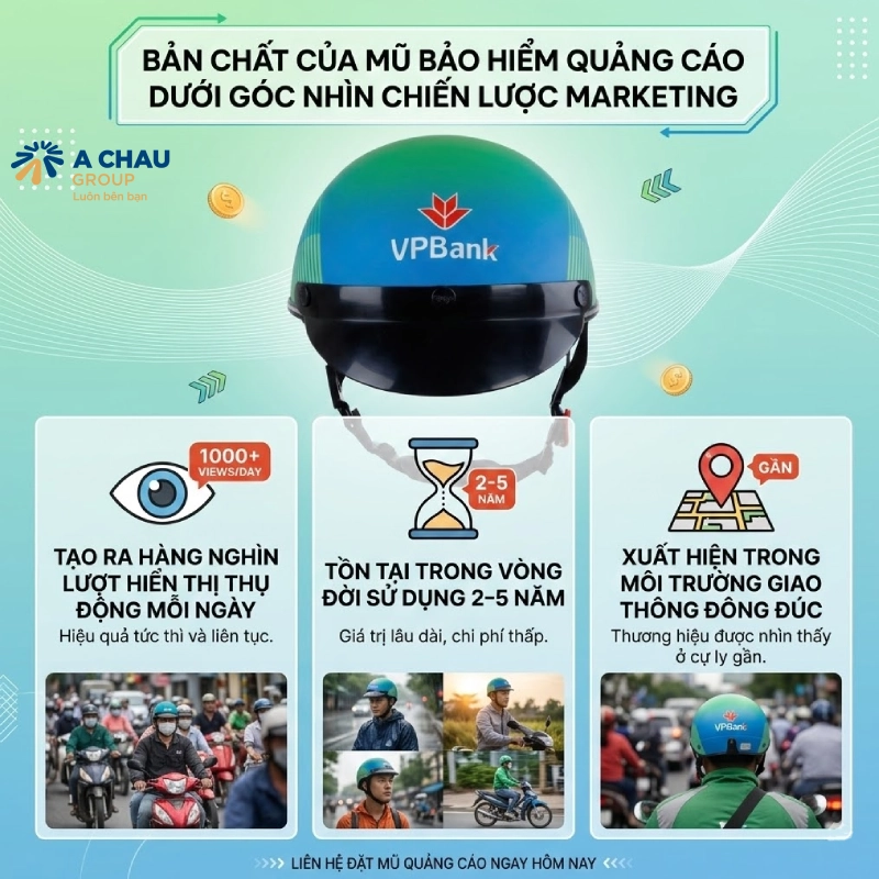 Nón bảo hiểm quảng cáo giảm đến 30% 1 Bản chất của mũ bảo hiểm quảng cáo dưới góc nhìn chiến lược marketing