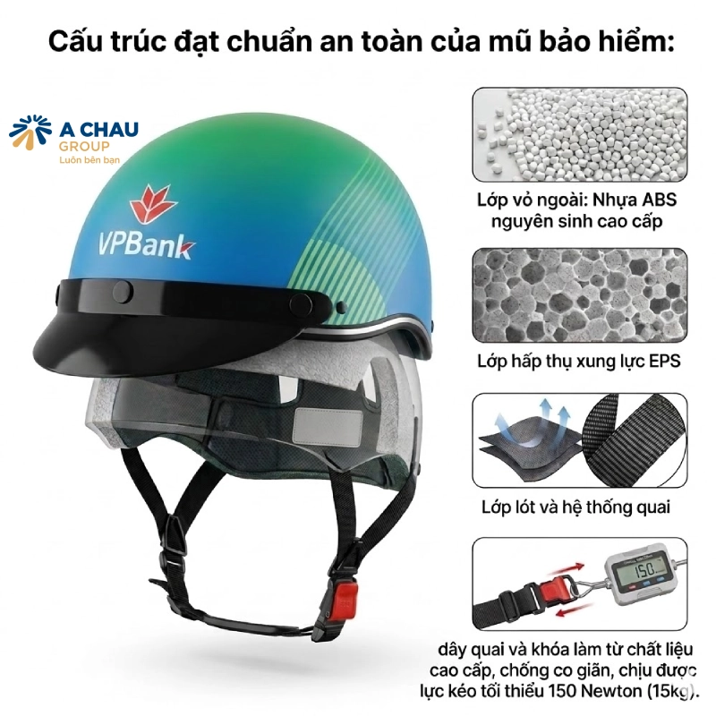 Nón bảo hiểm quảng cáo giảm đến 30% 7 Cấu trúc đạt chuẩn an toàn của nón bảo hiểm quảng cáo được sản xuất tại Á Châu