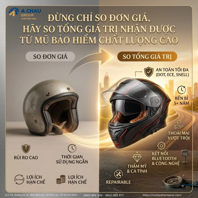 Cách mua nón bảo hiểm cho công ty giá tốt là Đừng chỉ so đơn giá, hãy so tổng giá trị nhận được