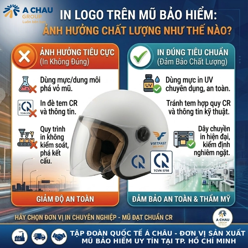 In logo trên mũ bảo hiểm có ảnh hưởng đến tiêu chuẩn chất lượng không?