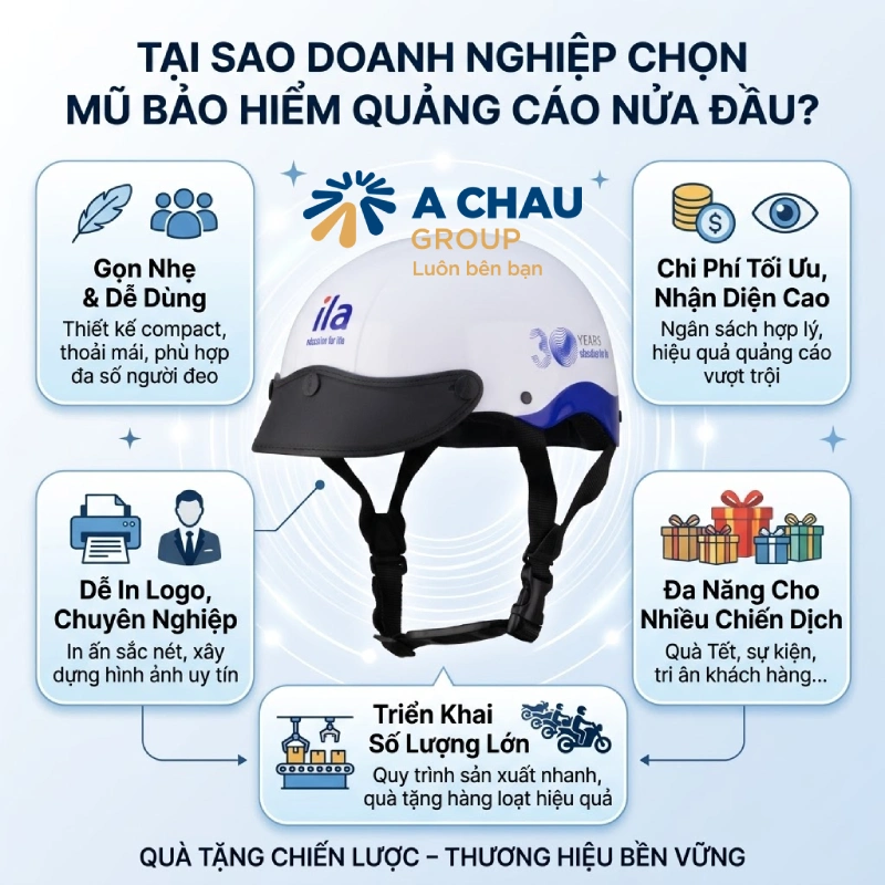 Lý do hàng ngàn doanh nghiệp lựa chọn nón bảo hiểm quảng cáo nửa đầu