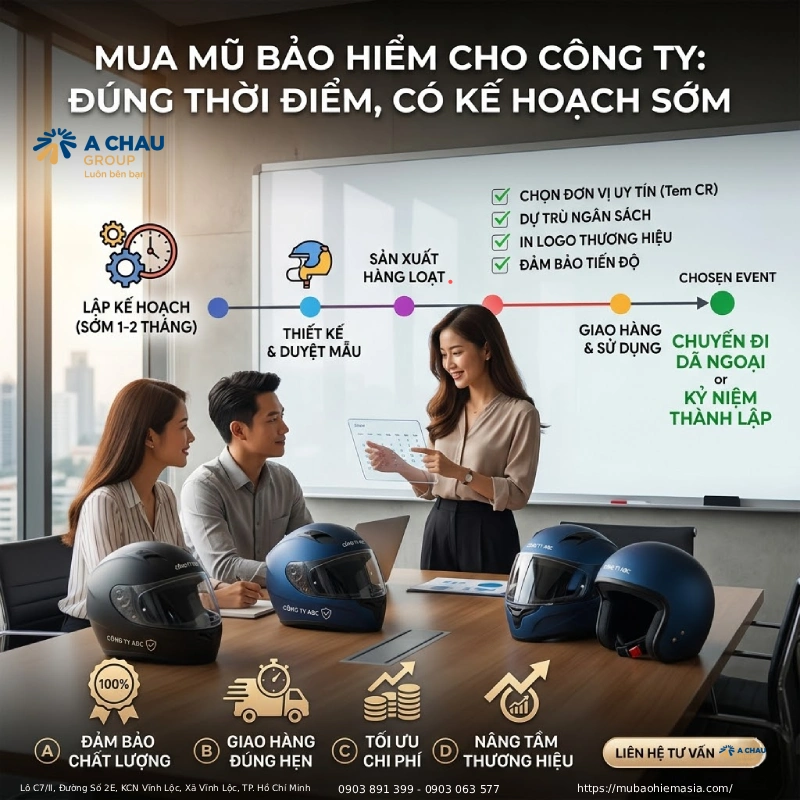 Mua đúng thời điểm và có kế hoạch sớm