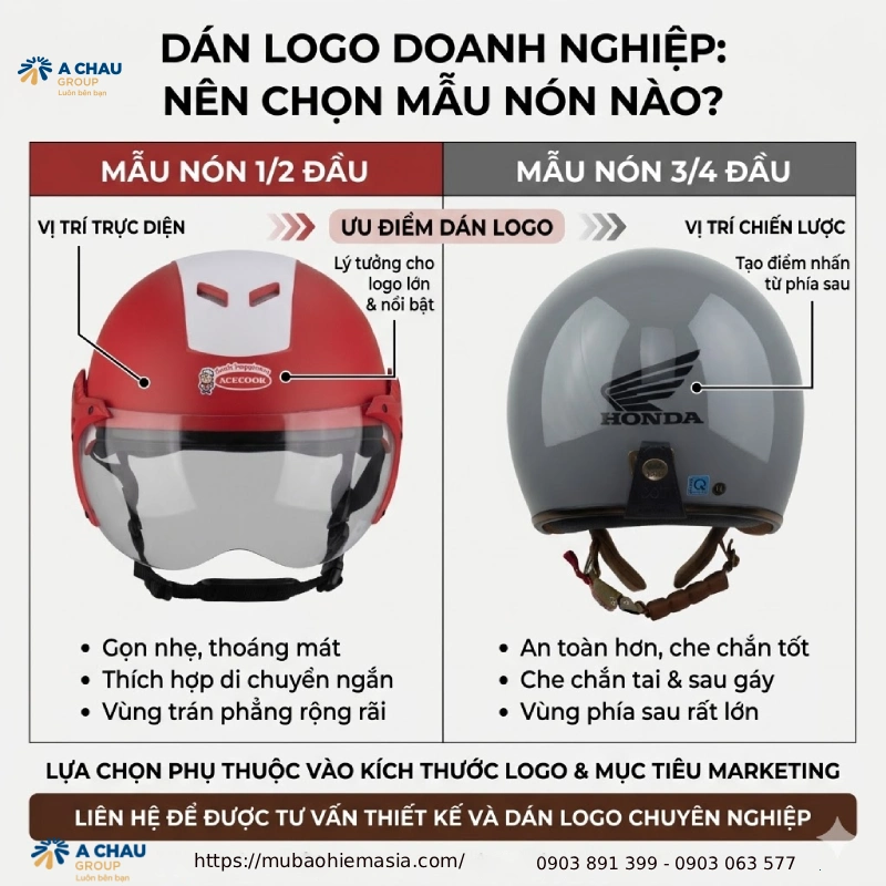 Dán logo doanh nghiệp nên sử dụng mẫu nón bảo hiểm nào?