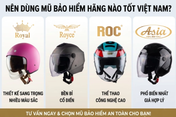 Nên dùng mũ bảo hiểm hãng nào tốt Việt Nam