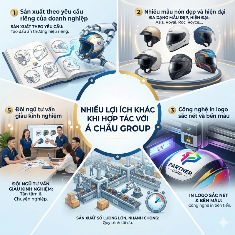 Những lợi ích cho doanh nghiệp khi đặt làm mũ bảo hiểm quảng cáo tại Á Châu Group 9 Nhiều lợi ích khác khi hợp tác với á châu