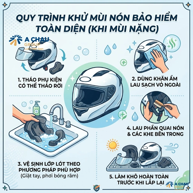 Hướng dẫn 9 cách khử mùi nón bảo hiểm hiệu quả tại nhà 12 Khi mùi hôi đã nặng thì vệ sinh tổng thể là cách khử mùi mũ bảo hiểm tốt nhất