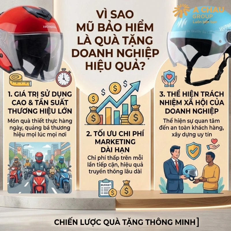 Vì sao mũ bảo hiểm là quà tặng doanh nghiệp hiệu quả?