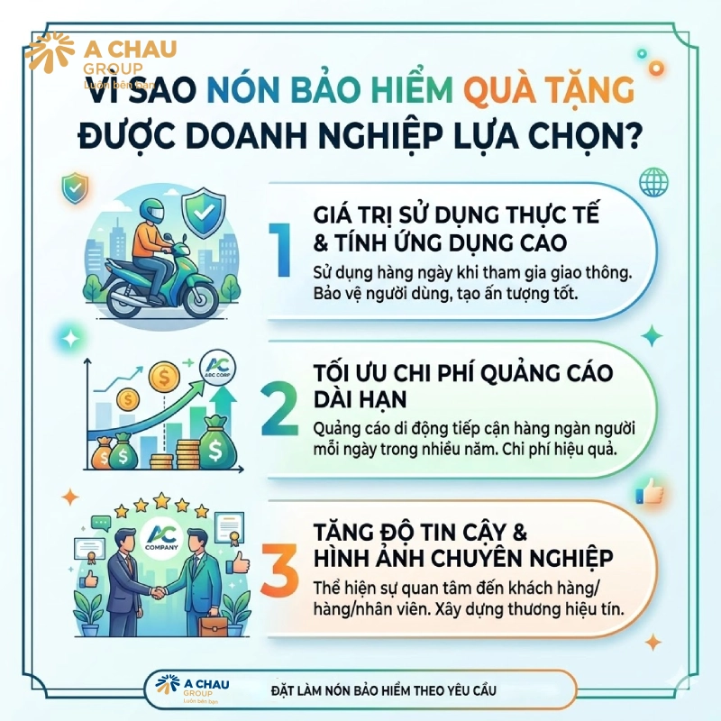 Mũ nón bảo hiểm quà tặng giá tốt cho doanh nghiệp 28 Vì sao nón bảo hiểm quà tặng được doanh nghiệp lựa chọn?