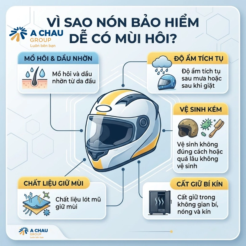 Hướng dẫn 9 cách khử mùi nón bảo hiểm hiệu quả tại nhà 1 Những lý do nón bảo hiểm dễ có mùi hôi