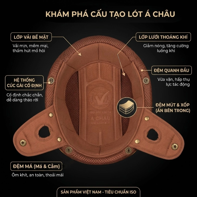 Cấu tạo của lót mũ bảo hiểm