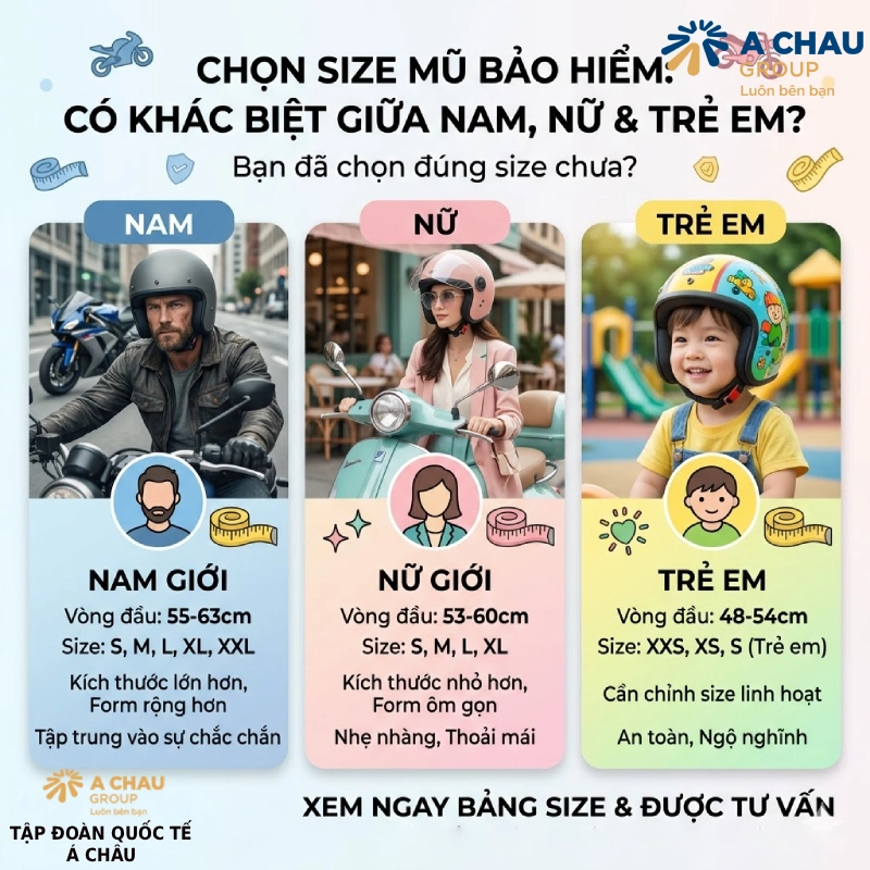 Chọn size mũ bảo hiểm cho nam, nữ và trẻ em có khác nhau không?