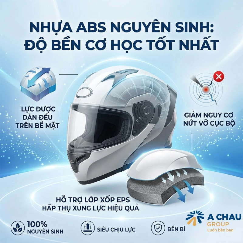 Nhựa ABS nguyên sinh có độ bền cơ học